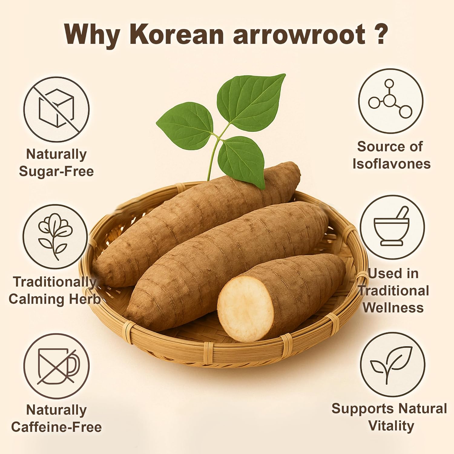 All Natural Premium Arrowroot Drink – Pure Korean Arrowroot, No Added Sugar, No Artificial Flavors, 60ml x 30 Pouches