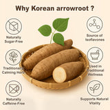 All Natural Premium Arrowroot Drink – Pure Korean Arrowroot, No Added Sugar, No Artificial Flavors, 60ml x 30 Pouches